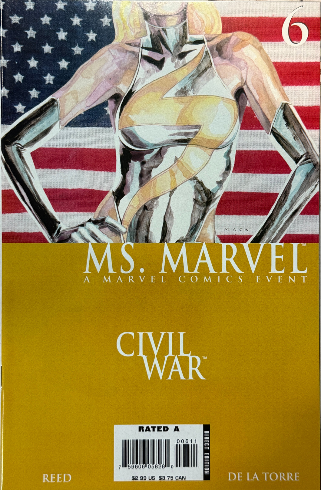 Ms. Marvel #6 (2006) David Mack cover